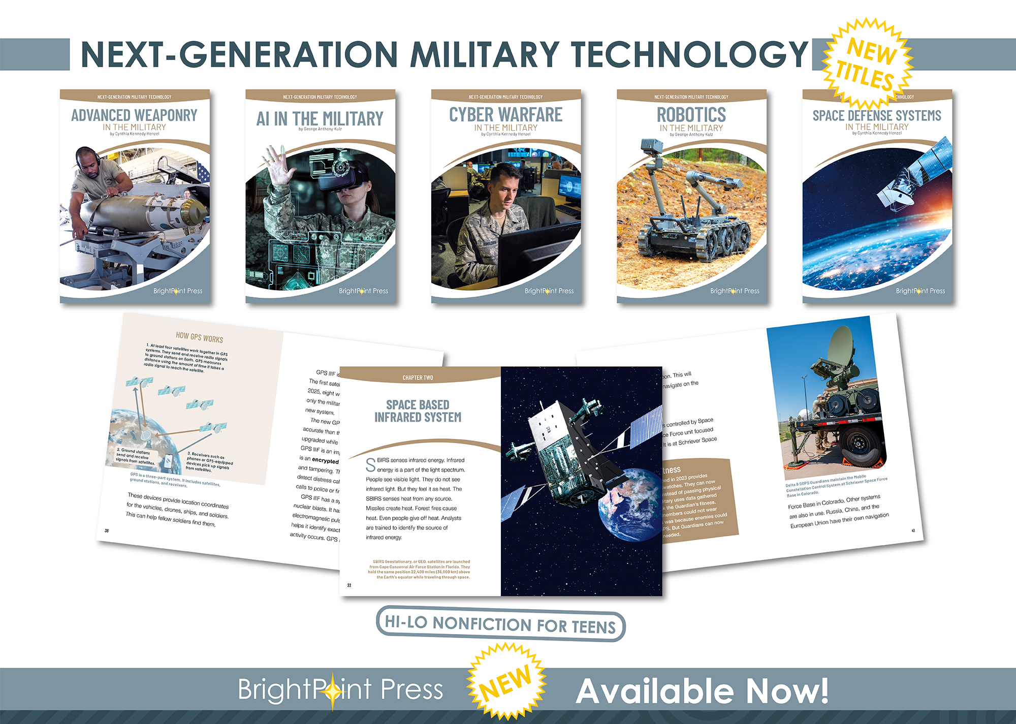 Next-Generation Military Technology
